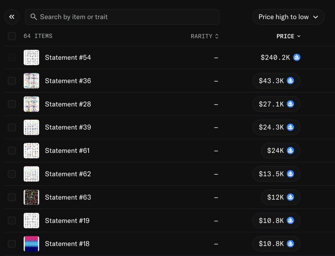 A NFT marketplace listing shows "Statement" collection items sorted by price high to low, with the highest being Statement #54 at $240.2K and others ranging down to $10.8K for Statement #18. The image supports the caption "i know what my art is worth tyvm" by displaying the substantial market value assigned to these digital art pieces.