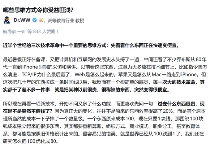 Screenshot of a Chinese social media post by Dr.WW, professor, titled '哪些思维方式令你受益匪浅？', discussing how technological revolutions drastically lower costs.