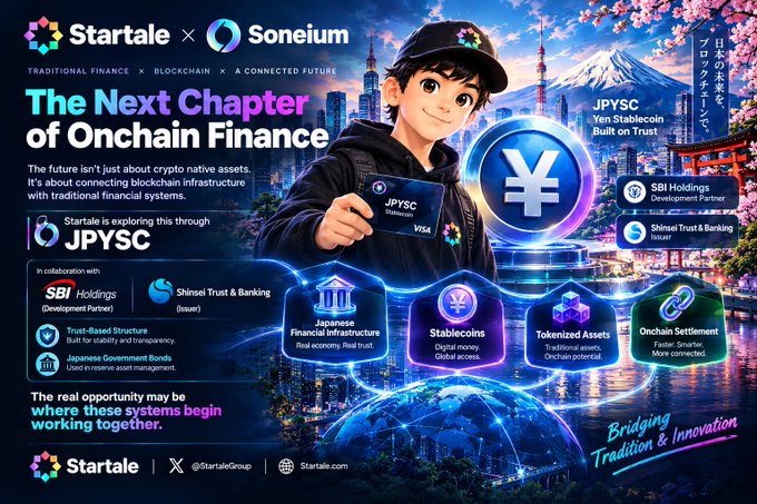 A promotional graphic for Startale x Soneium titled "The Next Chapter of Onchain Finance," featuring a 3D illustrated boy with a JPYC stablecoin card, showcasing partners SBI Holdings and Shinsei Trust & Banking, with Japanese financial themes.