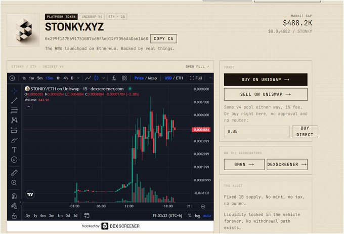 Screenshot of a token page for 'STONK.XXYZ' on Uniswap V4, showing a market cap of $488.2K, a price chart from DexScreener, and trade options to buy or sell on Uniswap via the same v4 pool with a 1% fee.