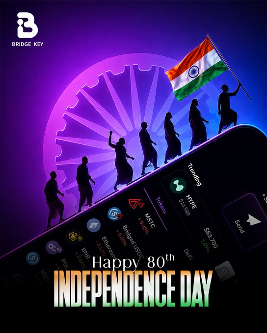 A promotional graphic from 'Bridge Key' celebrating India's 80th Independence Day, featuring silhouettes of people walking up an incline with the Indian flag, overlaid with a cryptocurrency trading interface showing tokens like HYPE ($63,700) and MSTC.