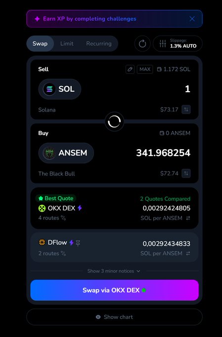 A screenshot of a cryptocurrency swap interface on the OKX DEX platform, showing an exchange of 1 SOL (~$73.17) for approximately 341.97 ANSEM tokens ("The Black Bull") at a rate of ~0.00292424 SOL per ANSEM, with OKX DEX offering the best quote compared to DFlow. The interface illustrates the author's exploration of decentralized trading tools on Solana, highlighting OKX DEX's competitive routing across 4 swap routes.
