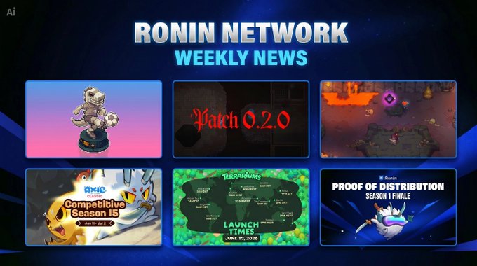 The image features a poster of six different game trailers, each showcasing a unique video game concept or release. The posters are arranged in two rows, with three trailers in the top row and three trailers in the bottom row. Each trailer has its own distinct title and description, highlighting the variety of games available for players to enjoy. The poster also includes text that provides information about the games, such as their release dates and the names of the game developers or artists involved. This visual representation helps viewers quickly identify and understand the different game concepts being presented in the poster.