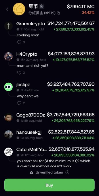 A cryptocurrency trading screen displaying the token '屎币' (Shi Bi) priced at $7994.1T MC with a 34.42% gain, listing top holders including Gramckrypto ($14.7 quadrillion), H4Crypto, jbslipz, Gogo8700Dz, hanousekgi, and CatchMelfYo with their holdings and percentage gains, with a green 'Buy' button at the bottom.