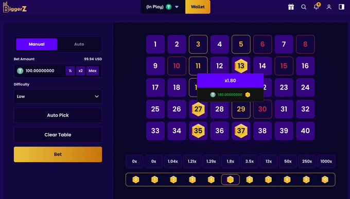 A BigBiggerZ betting interface displays a grid of numbers with various multipliers, showing a bet amount of 100.00 and a winning popup of x1.80.