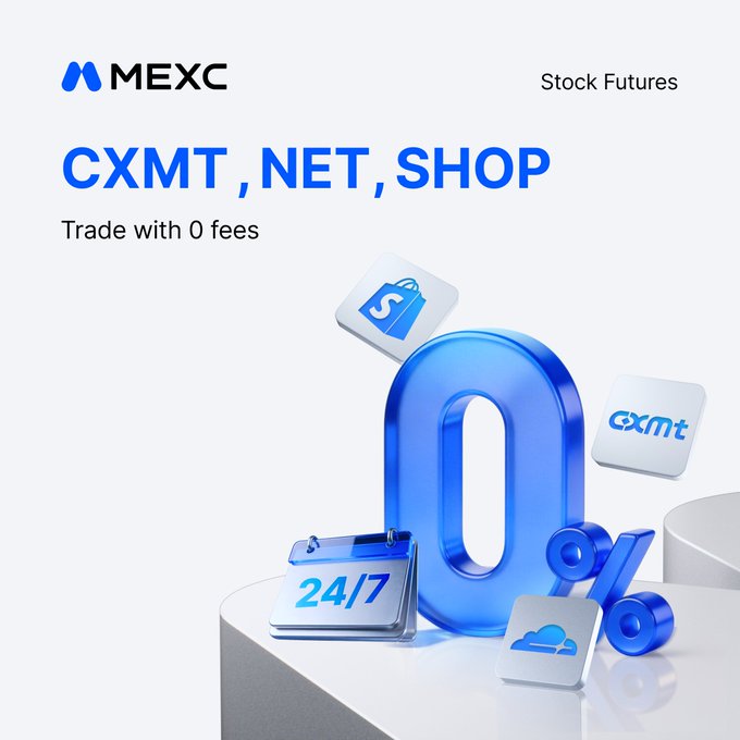 A MEXC promotional graphic advertises zero-fee trading of CXMT, NET, and SHOP stock futures, featuring a large blue 3D zero percent sign surrounded by floating app icons.