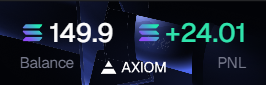 The image shows a financial dashboard displaying a Balance of 149.9, PNL of +24.01, and the ticker "AXOM" against a dark, stylized background. This visually represents the trader's post about gaining 24 SOL toward a 150 SOL target, celebrating the milestone despite an earlier costly mistake.