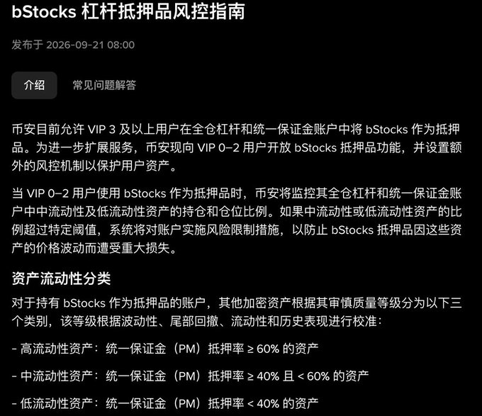 Chinese-language announcement for bStocks collateral risk control guidelines, published 2026-09-21, classifying assets by liquidity tiers based on unified margin (PM) haircut ratios.
