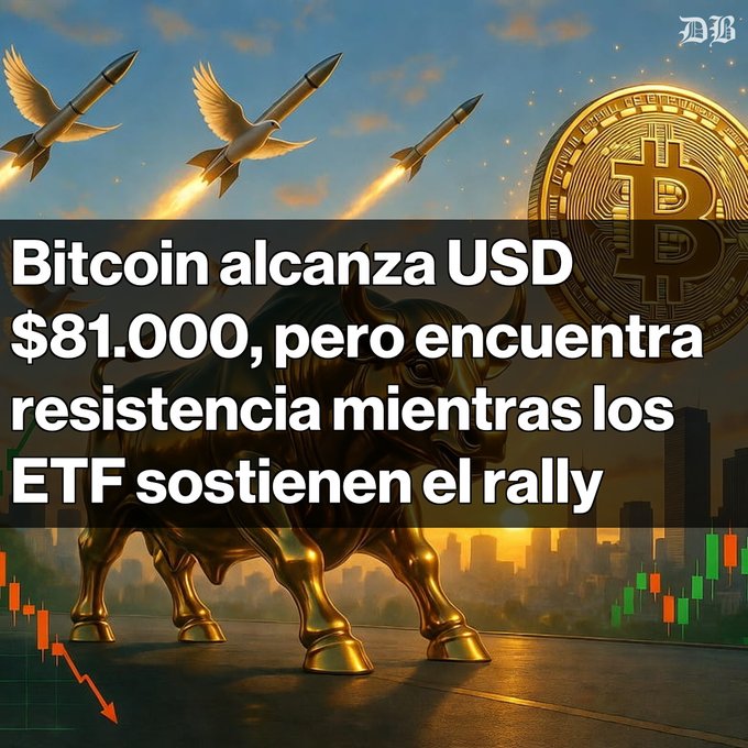 News graphic showing Bitcoin reaching $81,000 with rockets, a golden bull statue, and a Bitcoin coin, with Spanish text about Bitcoin facing resistance while ETFs support the rally.