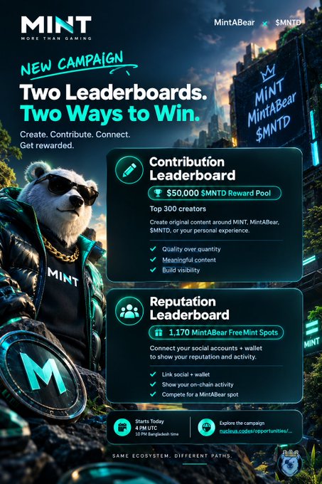 MINT 'New Campaign' advertisement featuring 'Two Leaderboards, Two Ways to Win' with a $50,000 $MNTD reward pool for top 300 content creators on the Contribution Leaderboard and 1,170 MintABear Free Mint Spots on the Reputation Leaderboard, starting 8/19 at 4 PM UTC.