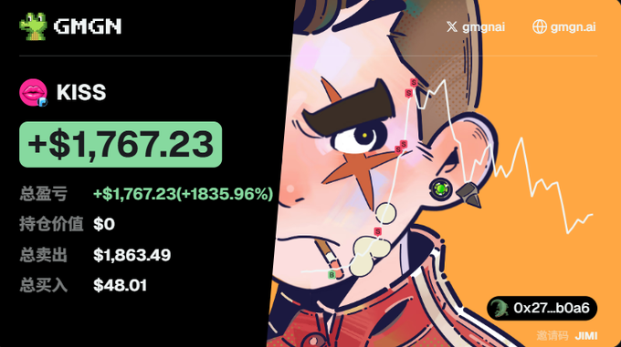 A screenshot from the gmgn.ai website showing a trading position in the meme token 'KISS' with a significant gain of +$1,767.23 (+1835.96%) displayed next to an anime-style character illustration with charts and crypto addresses overlaid.
