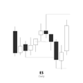 A candlestick chart with black and white candles on a grey background.