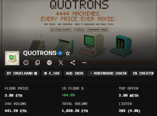 A screenshot of an NFT collection page titled 'QUOTRONS' featuring pixel-art cash register machines, with a floor price of 3.88 ETH and a 1D floor change of +84.8%.