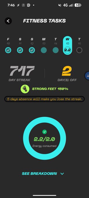 A fitness app screen displays 'FITNESS TASKS' with a 717 day streak, showing 2.2/2.0 energy consumed and 'STRONG FEET 150%' achievement.