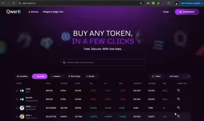 ?"What's that one token you've been trying to get your hands on lately? for me, it was @QwertiAI the thing is, finding and swapping tokens across different chains can sometimes be a hassle but today, i used @QwertiAI and it honestly took just a few seconds. here’s exactly what I". Focus on what's in the image and how it relates to the post.