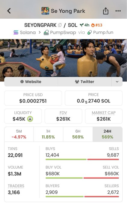 A mobile screen displays a Pump.fun token page for 'SEYONGPARK' on the Solana blockchain, showing a price of $0.0002751, market cap of $26K, with a 569% gain over 24H and a meme image of children riding head-shaped playground sculptures.