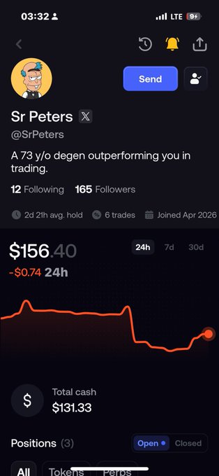 A mobile screenshot shows a crypto trading profile for 'Sr Peters' (@SrPeters) with bio 'A 73 y/o degen outperforming you in trading,' showing 165 followers, 6 trades, joined Apr 2026, a portfolio value of $156.40 (-$0.74 24h), and total cash of $131.33.