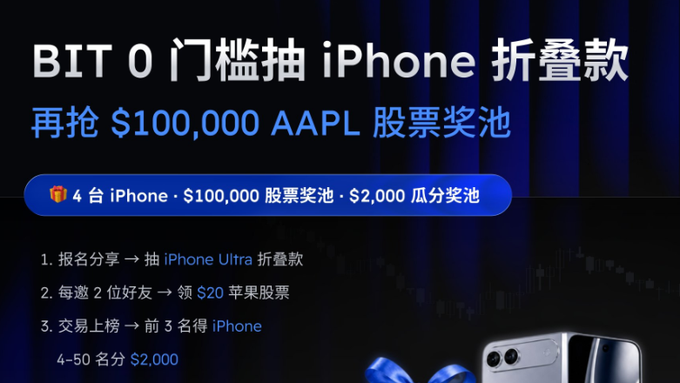 A Chinese-language promotional banner for 'BIT 0' offering iPhone giveaways and a $100,000 AAPL stock prize pool, with details about entry methods and rewards including iPhone Ultra folding phones and $20 Apple stock per referral.