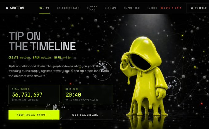 $MOTION website with tagline 'TIP ON THE TIMELINE', showing a yellow melting hooded figure, 36,731,697 total burned, next burn in 20:40, and links to View Social Graph and Leaderboard.