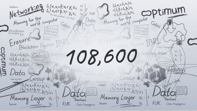 A black and white graphic showing the number '108,600' prominently in the center, surrounded by hand-drawn notes and diagrams related to blockchain technology, including terms like 'Networking', 'Erasure', 'Blockchain', 'Data', 'Memory Layer', 'Gossip', and 'Optimum'.