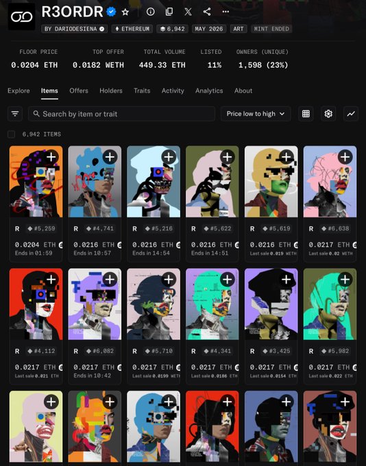 An NFT marketplace listing for the 'R3ORDR' collection by dariodesiena on Ethereum, showing 6,942 items with floor price 0.0204 ETH and various pixel-art character thumbnails.