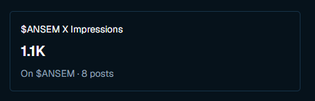A dark dashboard interface showing '$ANSEM X Impressions' with a count of '1.1K' across 8 posts on $ANSEM.