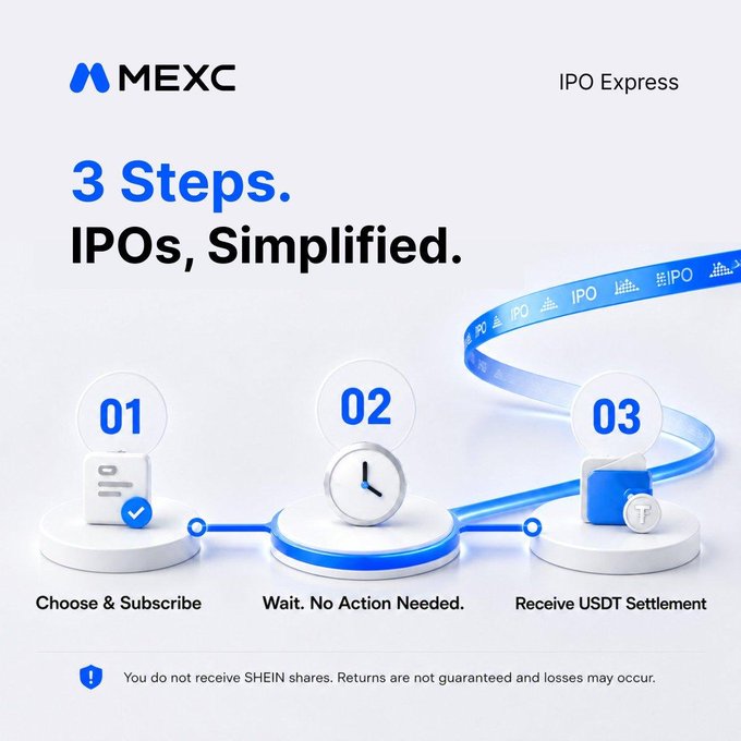 A MEXC 'IPO Express' advertisement showing 3 simplified steps: Choose & Subscribe, Wait. No Action Needed, and Receive USDT Settlement, with a disclaimer about SHEIN shares.