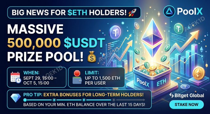 A promotional graphic from PoolX advertising a 500,000 USDT prize pool for ETH holders, with the event running from September 29 to October 5 and powered by Bitget Global.