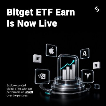 A promotional graphic announcing 'Bitget ETF Earn Is Now Live,' featuring a 3D illustration of a bar chart surrounded by floating tech company logos including Apple, NVIDIA, and Amazon.