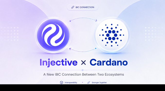 An announcement graphic for a new 'IBC Connection' between Injective and Cardano, describing 'A New IBC Connection Between Two Ecosystems' with logos for both blockchain networks.