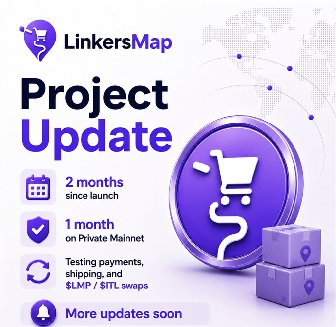 LinkersMap Project Update graphic highlighting that the platform is 2 months post-launch and 1 month on its Private Mainnet, with ongoing testing of $LMP/$ITL swaps, payment, and shipping flows.