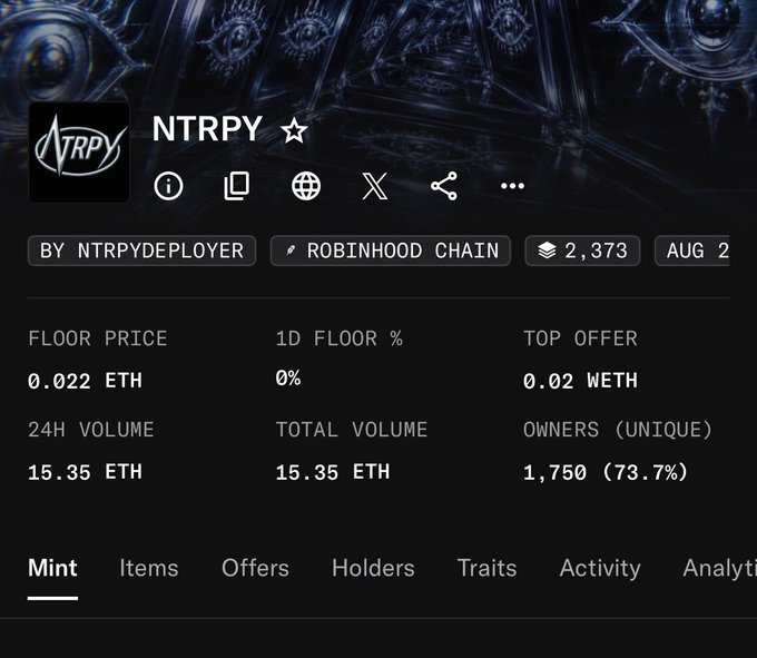 Screenshot of an NFT collection page for NTRPY on the Robinhood Chain, showing a floor price of 0.022 ETH, top offer of 0.02 WETH, and 1,750 unique owners.