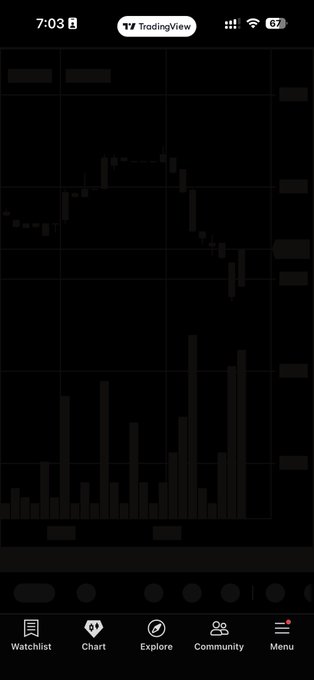 A dark screenshot of the TradingView mobile app showing a stock chart with candlestick patterns, a timestamp of 7:03, and a battery level of 67%.