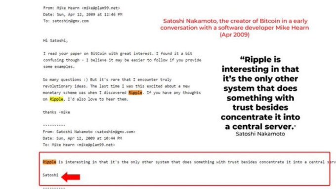 The image shows an April 2009 email exchange between Satoshi Nakamoto, the creator of Bitcoin, and software developer Mike Hearn, in which Satoshi praises Ripple by writing, "Ripple is interesting in that it's the only other system that does something with trust besides concentrate it into a central server," as highlighted in a red box at the bottom.