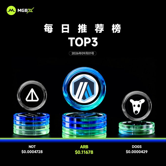 A digital 'TOP3' daily recommendation list from MGBX dated 2026年09月01号 displays three cryptocurrency tokens: NOT at $0.0004728, ARB at $0.11678, and DOGS at $0.0000429, all represented by glowing blue coin graphics.