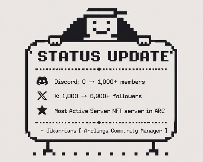 Pixel-art "STATUS UPDATE" graphic by Jikannians (Arclings Community Manager) reporting growth from 0 to 1,000+ Discord members and 1,000 to 6,900+ X followers.