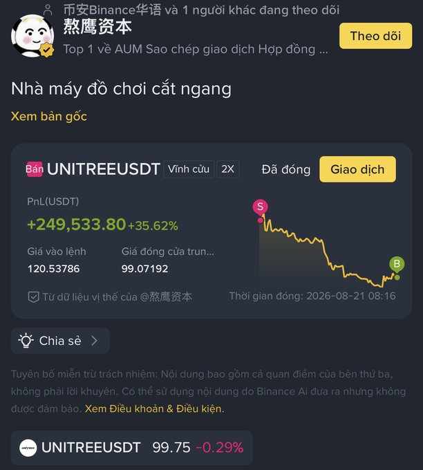 A Binance trading post showing a UNITREEUSDT perpetual contract trade titled 'Nhà máy đồ chơi cắt ngang' by 熬鹰资本, showing PnL of +249,533.80 USDT (+35.62%) with a closed position at entry 120.53786 and exit 99.07192.