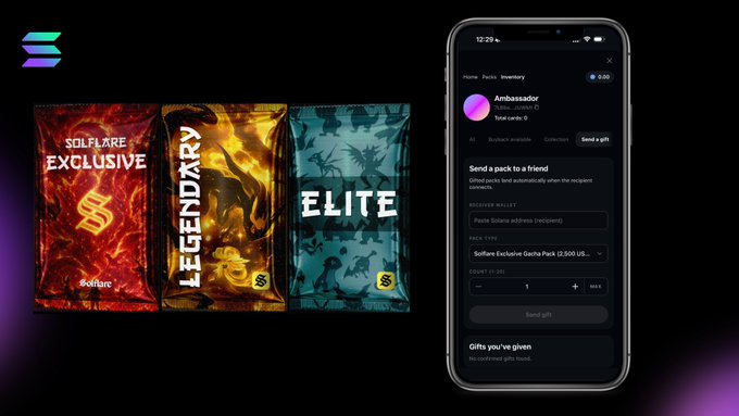 A promotional graphic for Solana (SOL) showing Solflare Exclusive, Legendary, and Elite NFT card packs alongside a mobile app screen for sending a 'Solflare Exclusive Gacha Pack (2,500 US...)' as a gift.