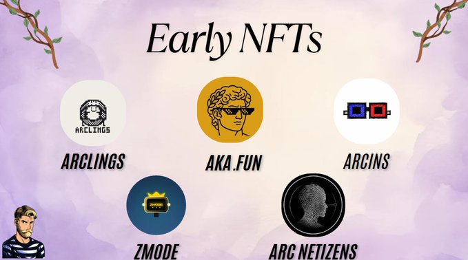 An infographic titled 'Early NFTs' displays five circular logos labeled 'ARCLINGS', 'AKA.FUN', 'ARCINS', 'ZMODE', and 'ARC NETIZENS' against a soft purple watercolor background with a small illustrated avatar in the bottom left.