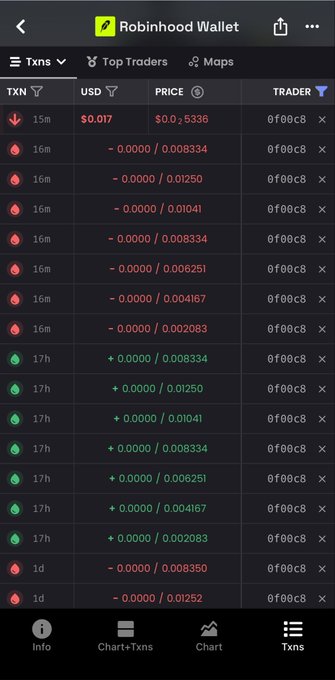 Robinhood Wallet's transaction view displays numerous recent transactions for token $WALLET (TXN) priced at $0.017 (-0.2%), all originating from the same wallet address 0x4Da5a7CBa9860b10d4E748B86afDf6c9070f00c8, showing repetitive small-volume buys and sells over 15-17 minutes that suggest automated market making activity.