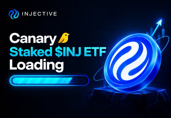 A promotional graphic for Injective announcing a 'Canary Staked $INJ ETF Loading,' featuring the Injective logo and a loading progress bar.
