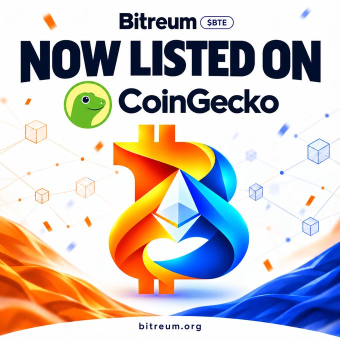 A promotional graphic announcing 'Bitreum ($BTE) NOW LISTED ON CoinGecko' featuring a large 3D orange and blue B logo and the Bitreum lizard mascot.