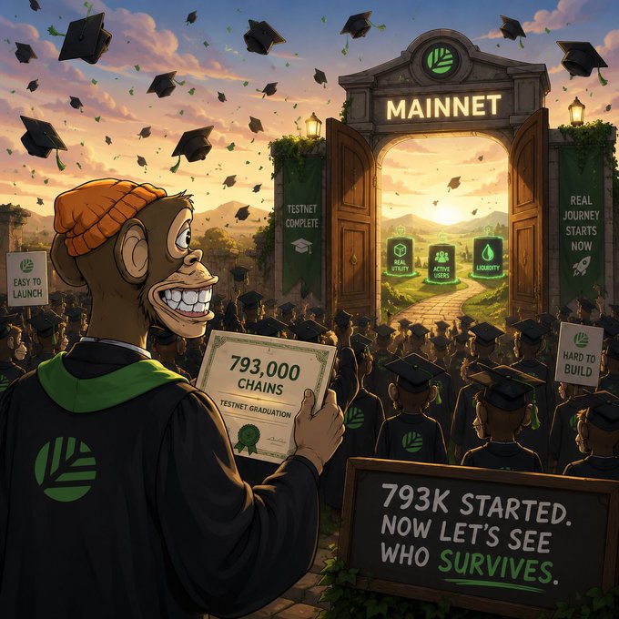 An ape wearing overalls holds a card that says 793,000 chains and many others are lined up to get the same card.