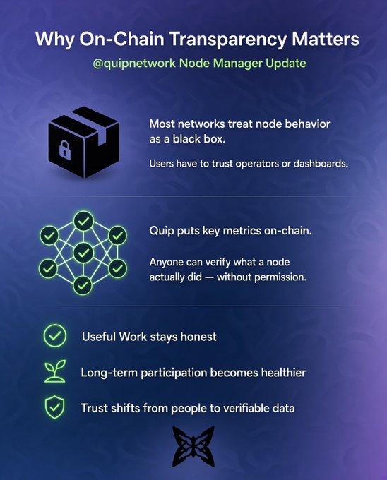 An infographic titled 'Why On-Chain Transparency Matters' from @quipnetwork explains how Quip puts node metrics on-chain for verification, listing benefits like honest useful work and healthier participation.