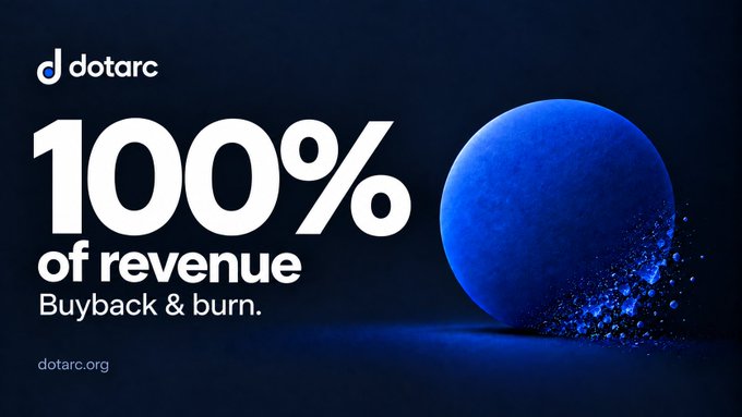 A dark blue promotional graphic for "dotarc" boldly states "100% of revenue Buyback & burn" next to a glowing blue sphere.