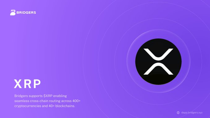 A promotional graphic with a purple background for Bridgers supporting XRP cryptocurrency, featuring the XRP logo and noting cross-chain routing across 400+ cryptocurrencies and 40+ blockchains.