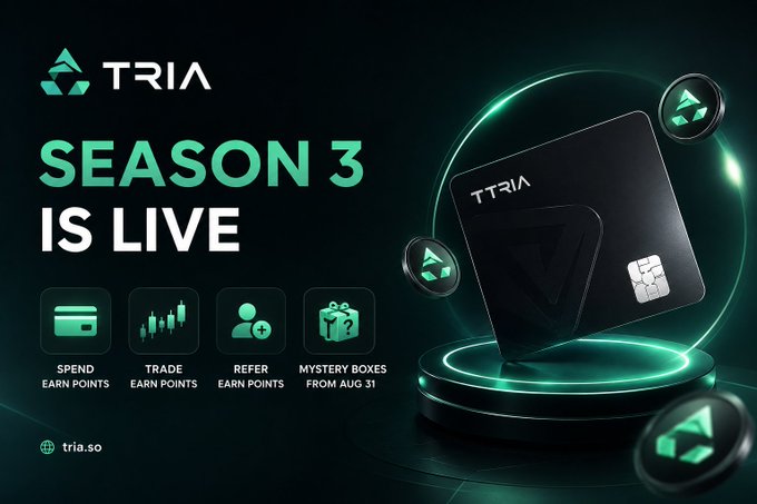 A promotional banner for "TRIA" announces "SEASON 3 IS LIVE" on tria.so, featuring a black crypto card and icons for "SPEND EARN POINTS," "TRADE EARN POINTS," "REFER EARN POINTS," and "MYSTERY BOXES FROM AUG 31."