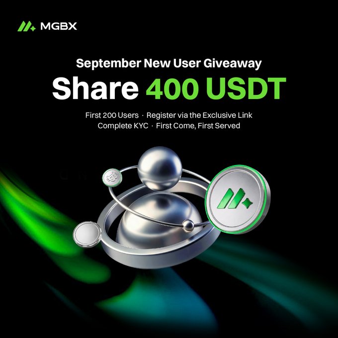 A promotional graphic for MGBX announcing a 'September New User Giveaway' to share 400 USDT among the first 200 users who register and complete KYC.