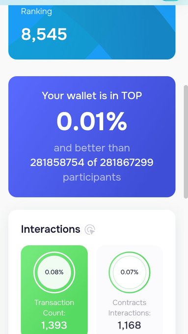 The image displays the top 10% of wallet users from a particular currency pool as shown by the rankings. It features several details about their transactions including the number of transactions, transaction count, and their respective fees. The post encourages people not to trust Base airdrop trackers blindly since they can accurately predict what Base will reward in terms of percentage of your total balance. It is crucial for users to keep an eye on this ranking as it helps them understand their active participation compared to others in the ecosystem.