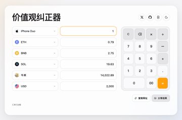 The image shows a "Value Corrector" calculator interface where users can input a quantity of "iPhone Duo" to convert it into other cryptocurrencies, with visible rates including ETH at 0.79, BNB at 2.75, SOL at 19.63, 苹果 (Apple) at 14,022.89, and USD at 2,000. This illustrates the new feature mentioned in the post, allowing users to value-correct iPhone Duo into various currencies and tokens.